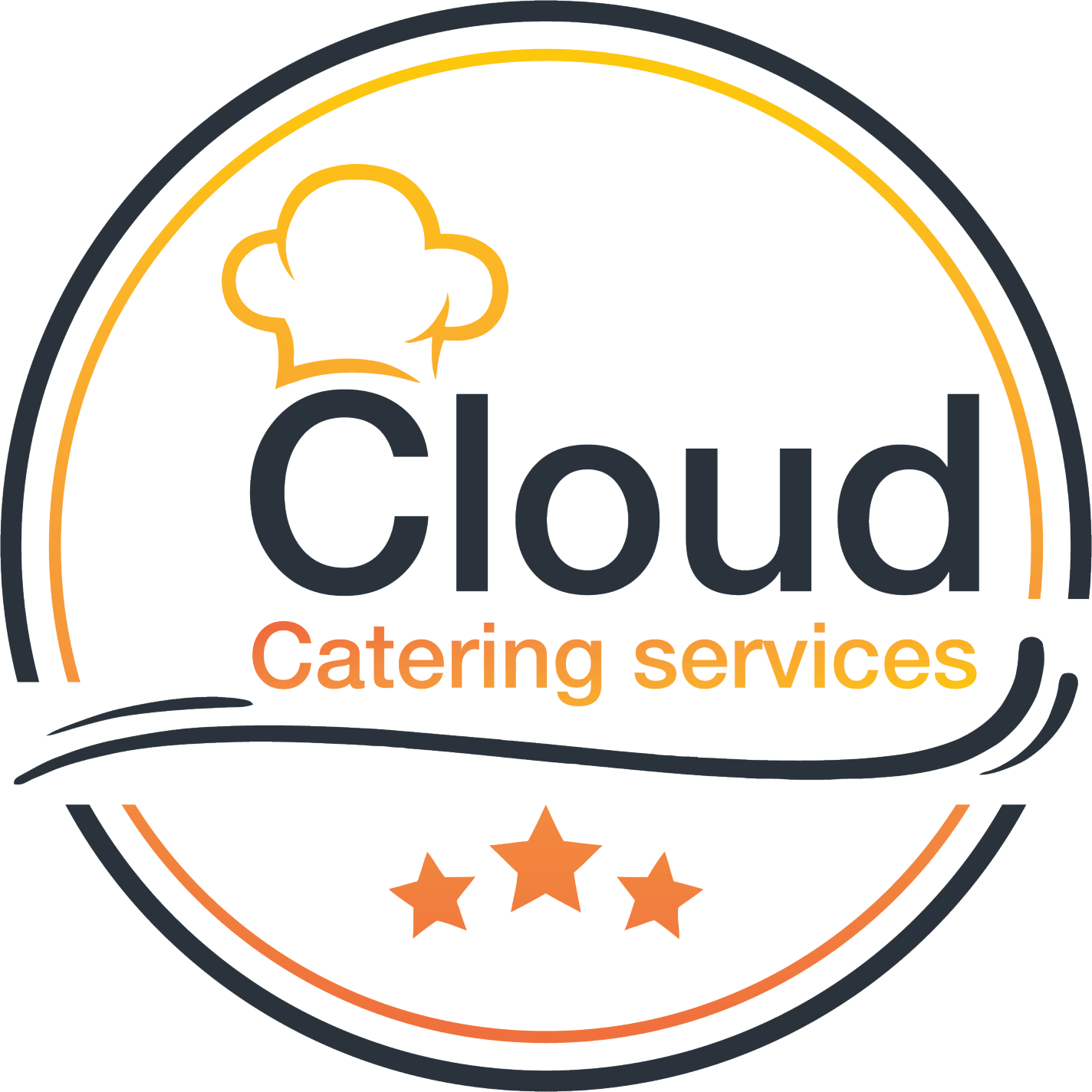 Cloud Catering Services